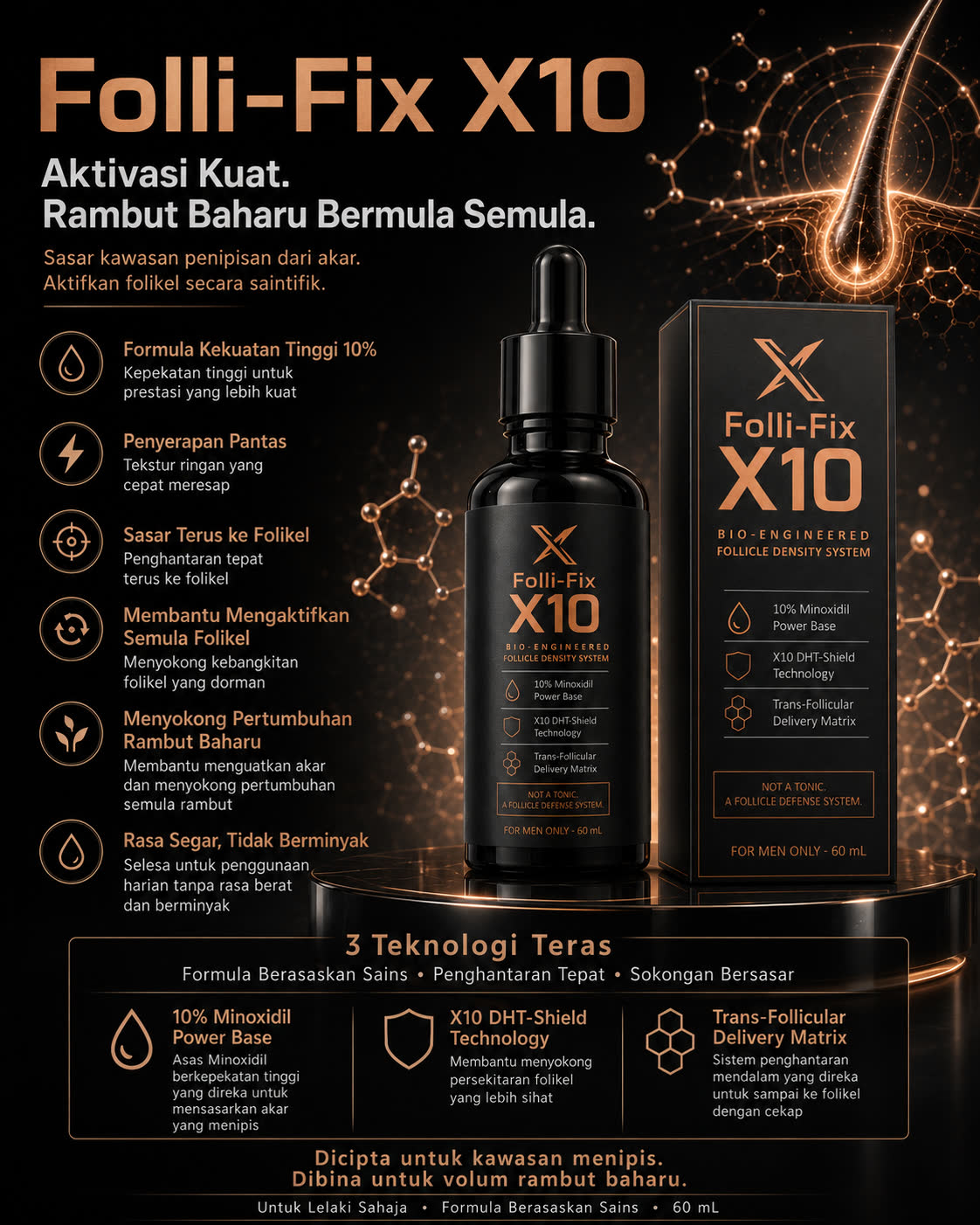 Botol penitis dan kotak Folli-Fix X10