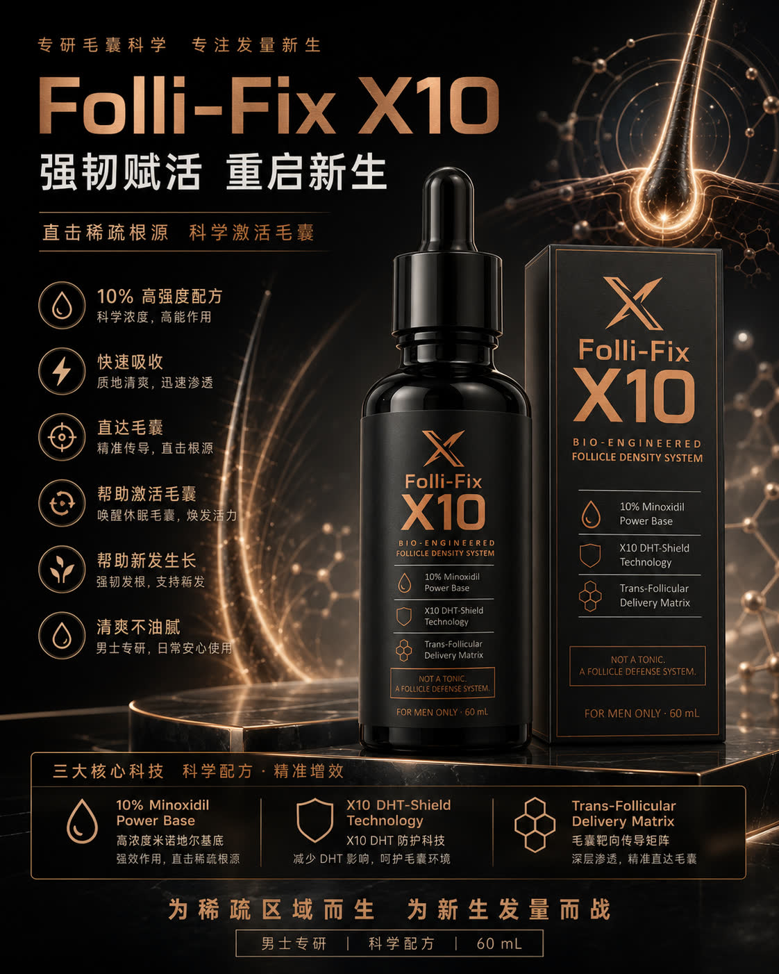 Folli-Fix X10 滴管瓶与包装盒